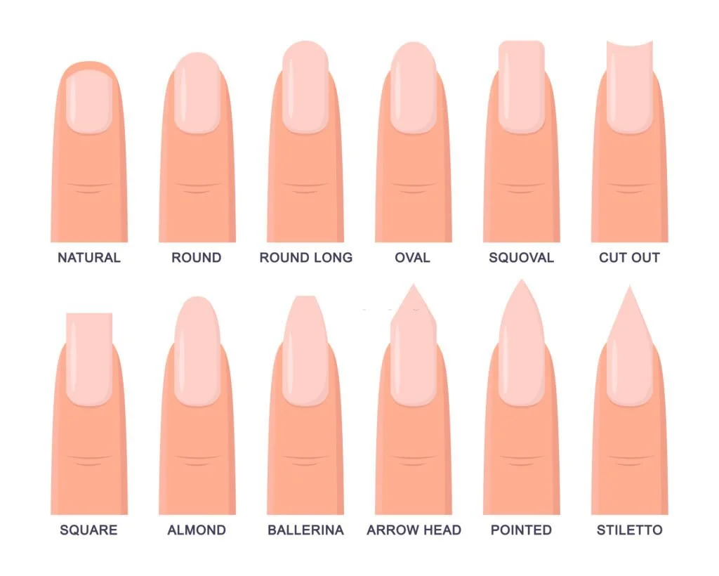type de faux ongle 
