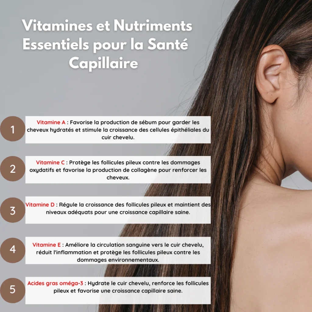  Vitamines et Nutriments Essentiels pour la Santé Capillaire 