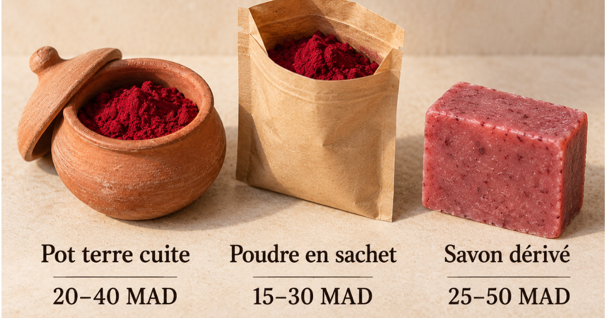Pots d'aker fassi et prix affichés chez un herboriste de la Médina de Marrakech